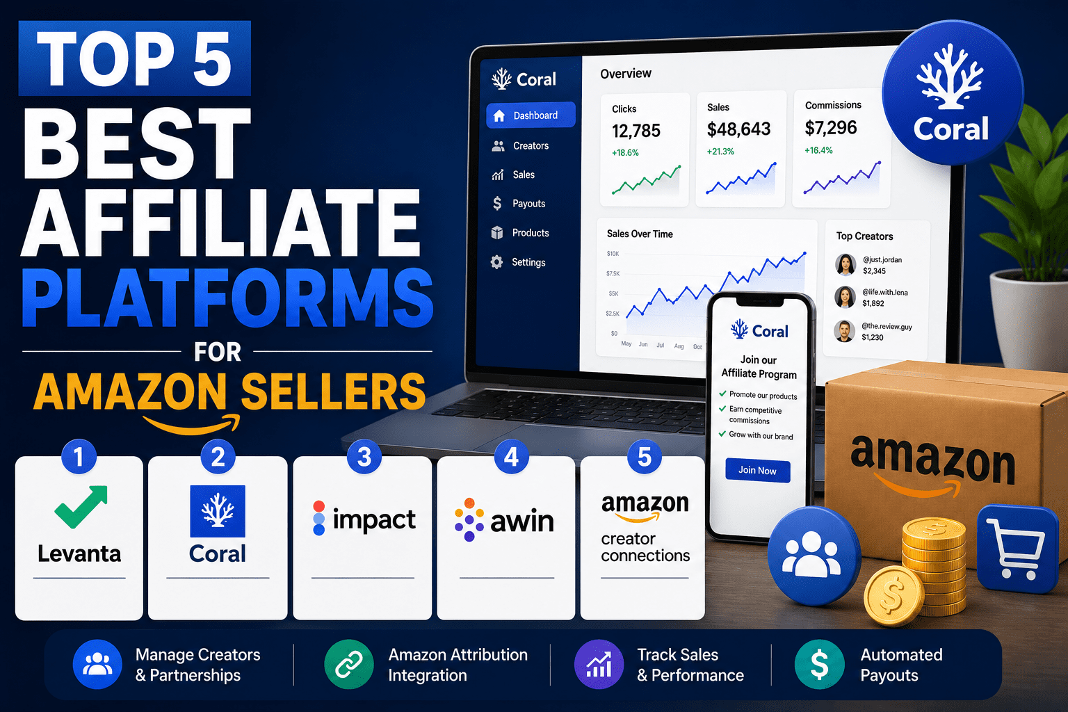 Top 5 Best Affiliate Platforms for Amazon Sellers - eCloudBuzz